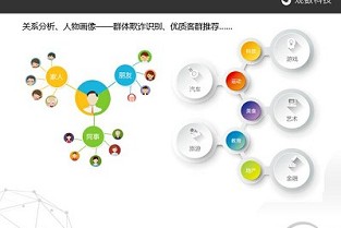 柠檬酸硼 谷氨酸棒状杆菌
